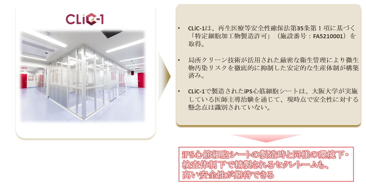 CLiC-1イメージ